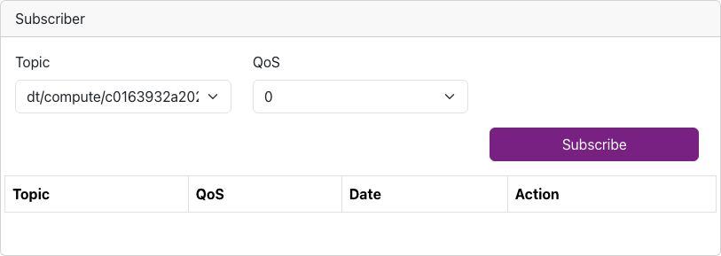MQTT Broker Subscriber