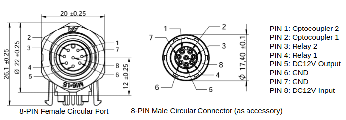 Broche GPIO